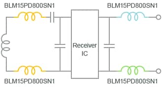 Murata Modules d'alimentation de norme Qi à suppression de bruit